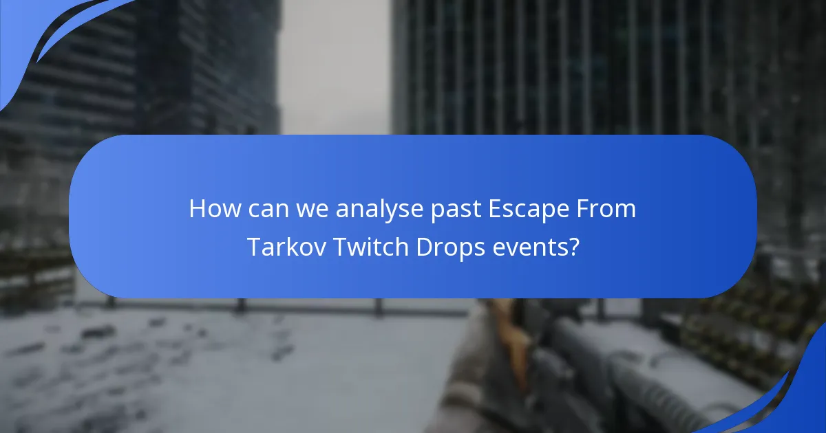 What historical data is available for Escape From Tarkov Twitch Drops?