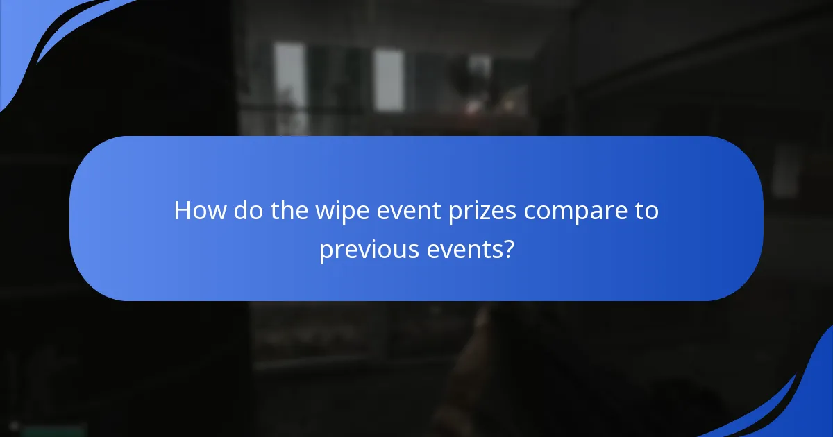 Who were the top players during the wipe event?