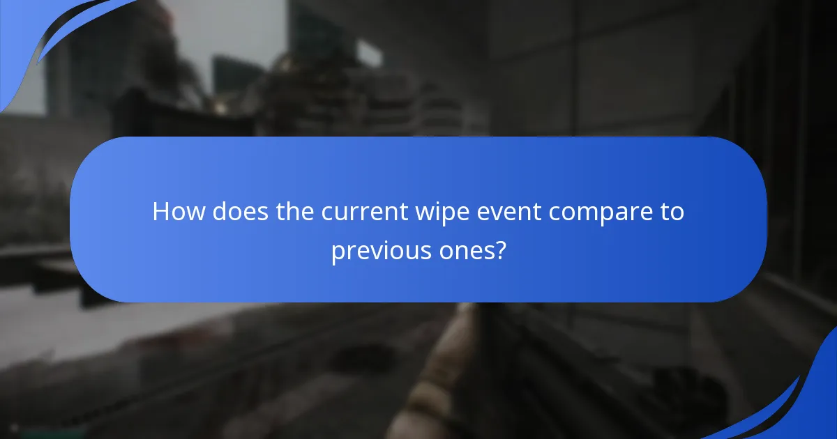 What are community discussions saying about the wipe event prizes?