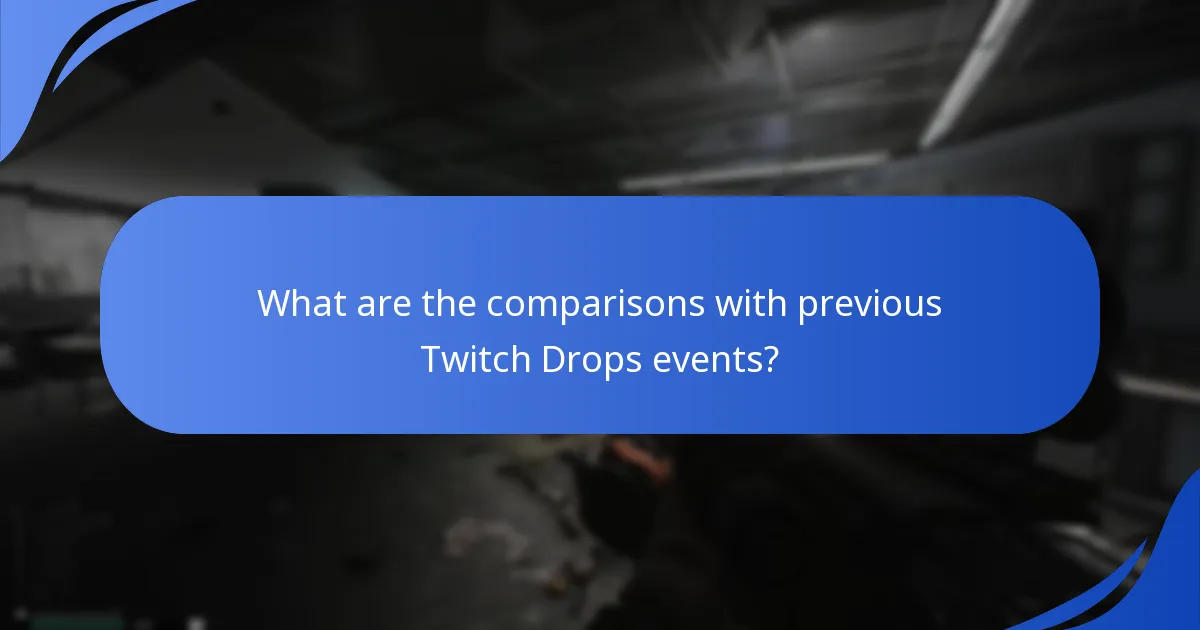 What are the comparisons with previous Twitch Drops events?